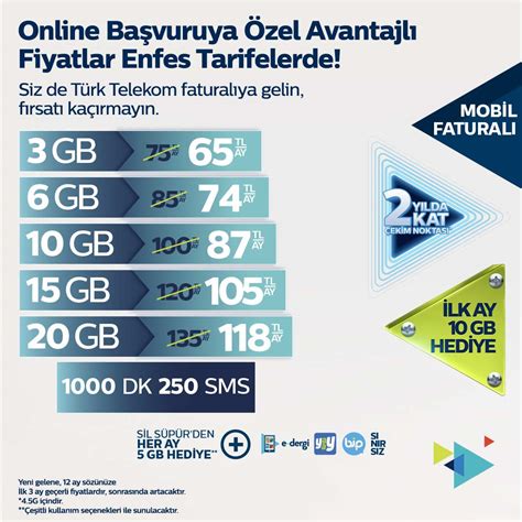 Türk telekom faturasız tarifeler 2022
