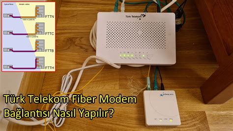 Türk telekom internet hattı taşıma