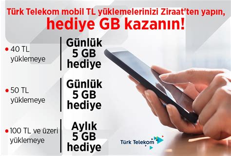 Türk telekom mobil yükleme kampanyası