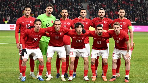Türkiye'nin UEFA Uluslar Ligi'ndeki rakipleri belli oldus