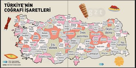 Türkiye Coğrafi İşaret Örnekleri Quizlet. 