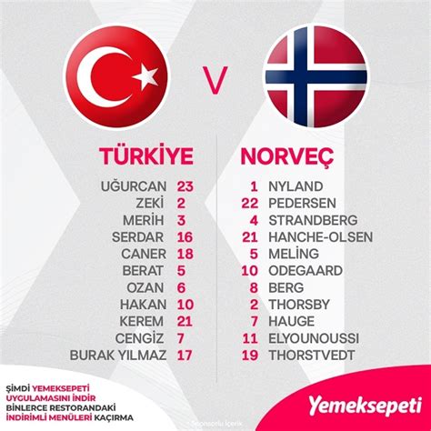 Türkiye Norveç maçı, 8 Ekim Cuma günü saat 21.