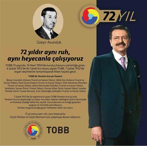 Türkiye Odalar ve Borsalar Birliği 72 yaşındas