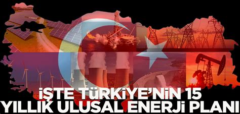 Türkiye Ulusal Enerji Planı 2022 – SP Türkiye