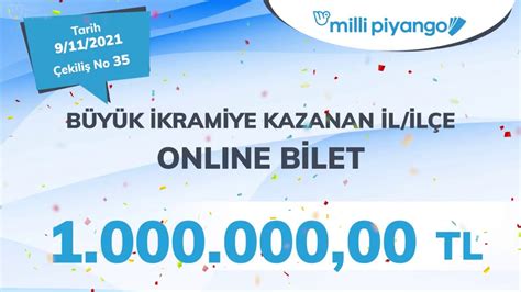 Türkiye de milli piyango kazananlar