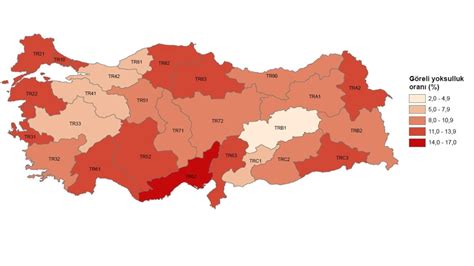 Türkiye de yoksulluk oranı
