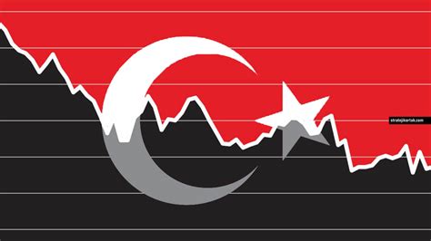 Türkiye ekonomik kriz 2001