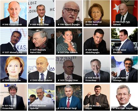Türkiyenin en zenginleri listesi 2017