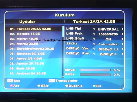 Türksat 4a şifresiz kanallar