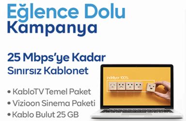Türksat kablonet kampanya