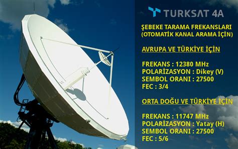 Türksat uydu frekansı almanya