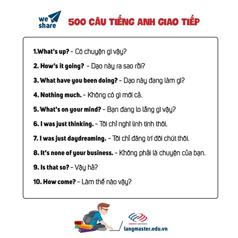 Tăng Cường Giao Tiếp Tiếng Anh Trong Vòng Một Nốt Nhạc Với 888 Câu Đàm Thoại Đắt Giá