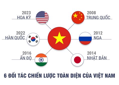 Tải sách bet: Hướng dẫn toàn diện để cải thiện chiến lược của bạn