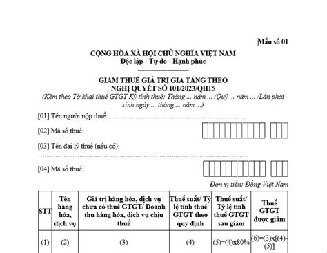 Tận dụng Maẫu Tờ khai theo Nghị định 888: Bí quyết Vàng cho Doanh nghiệp