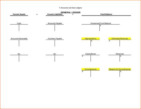 T Account Template Excel Bulat within Excel Accounting Templates