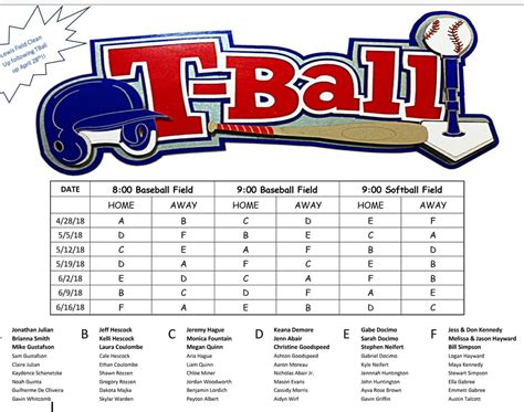 T Ball Roster Template