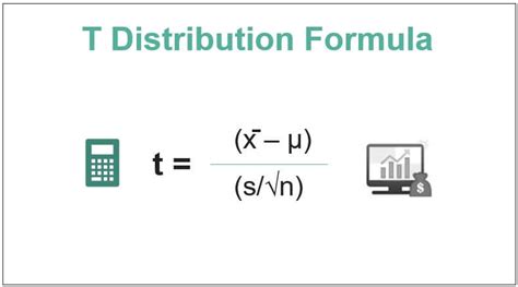 T Distribution Formula With solved example, - BYJUS