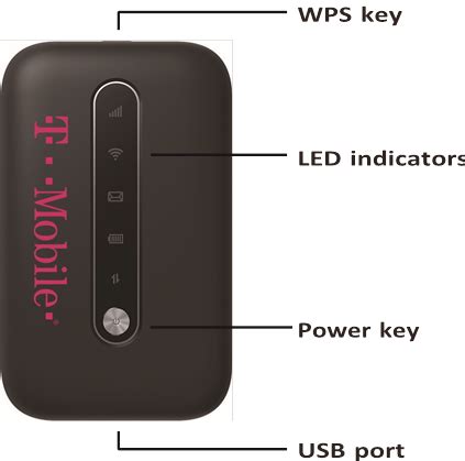 T mobile coolpad surf login.  About the User Guide Thank you for purchasing you...