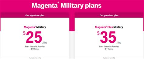 T mobile one plan military vs magenta military. Things To Know About T mobile one plan military vs magenta military. 
