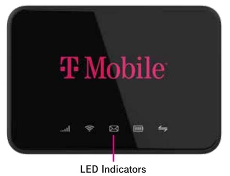 T mobiler 4g mobile hotspot manual. - Cisco ip phone 7942 quick user guide.