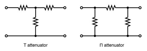 T type attenuator.  Attenuators with equal terminations have a minimum attenuation of 0...