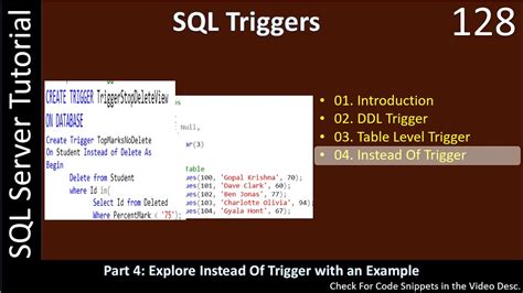 T-SQL: INSTEAD OF Triggers - TechNet Articles - United States …