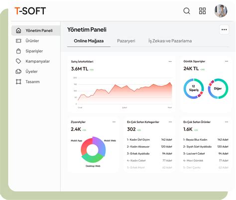T-Soft Dashboard T-Soft Admin Paneli. 