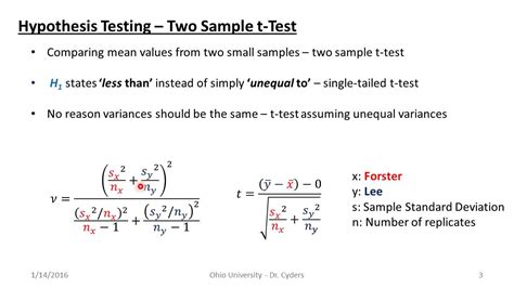 T-test and Hypothesis Testing (Explained Simply) - wintechmobiles.com