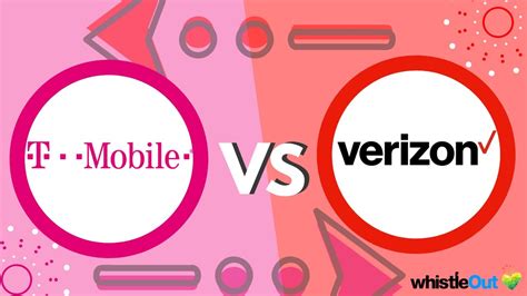 T-mobile vs verizon. T-Mobile offers more "premium" data and better international perks than Verizon, but Verizon has better coverage, especially in rural areas. See the pros and cons of each carrier's … 