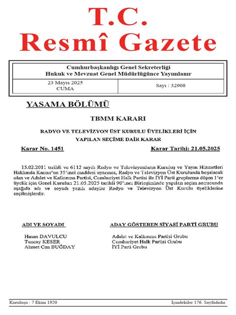 T.C Resmî Gazete.