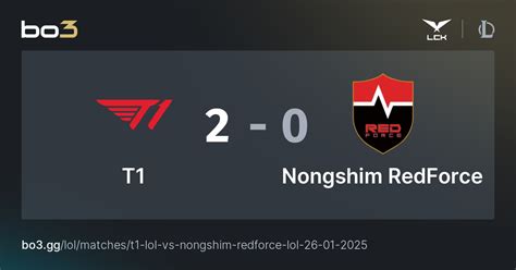 T1 vs. Nongshim RedForce | VCT 2026: Pacific Kickoff - VLR.gg - balustradellc