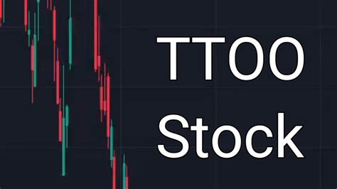 Within two weeks, TTOO’s stock had risen from 30 cents to 63.5 cents, a stunning 110% return. Many options holders were rewarded with even more significant gains. The party, however, is ending .... 