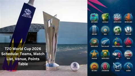 T20 World Cup 2026 | Live Cricket Scores, Today's Match ... - muktibox.com
