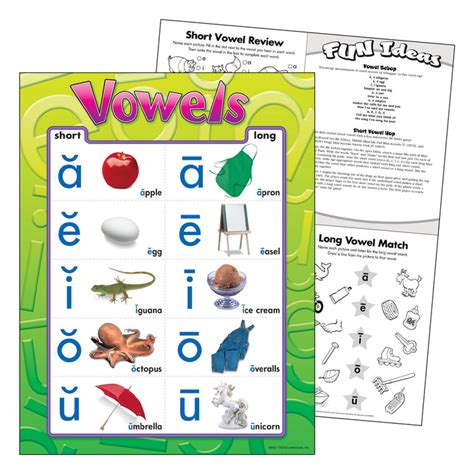 T38032 Learning Chart Vowels Life Learning, Easy Learning, Student