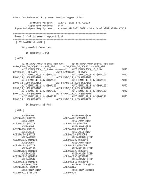 T48 programmer device list.  The document provides a detailed list of supported dev...