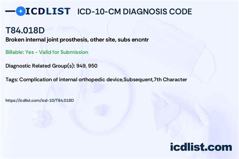 T84.018D - ICD-10-CM Broken internal joint prosthesis, other site, …