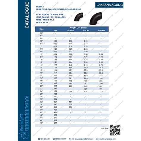 TABEL BERAT ELBOW 90D SCH 40 SCH 80 SCH 160 — LAKSANA …