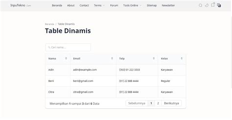 Tabel Dinamis - Badan Pusat Statistik Indonesia - wintechmobiles.com