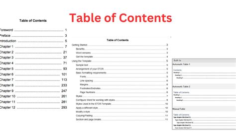 Table of Content - balustradellc