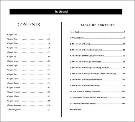 TABLE OF CONTENTS Chapter I