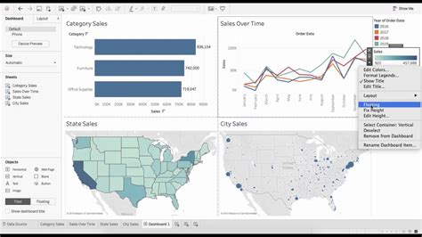Tableau Dashboard Showcase - coolestguyplanet.net