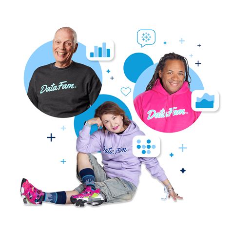 Tableau Neighborhood | Salesforce Trailblazer Community - balustradellc