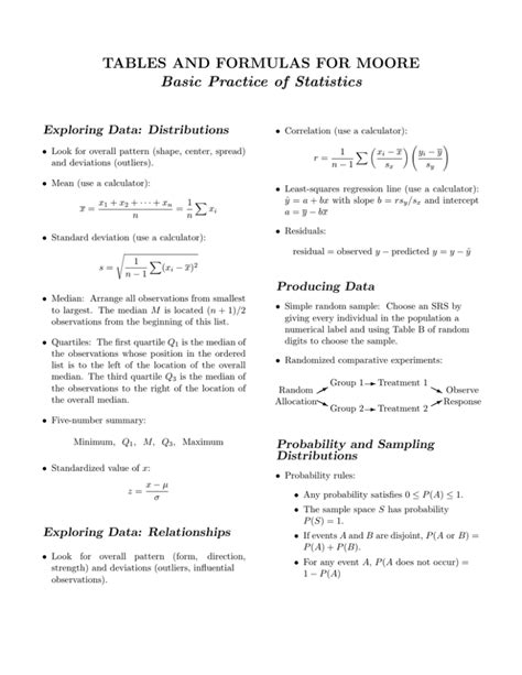 TABLES AND FORMULAS FOR MOORE Basic Practice of Statistics Exploring