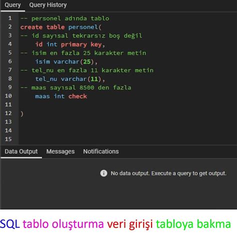 TABLO veri girişi Access SQL.
