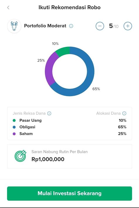 Tabungan Reksadana - balustradellc