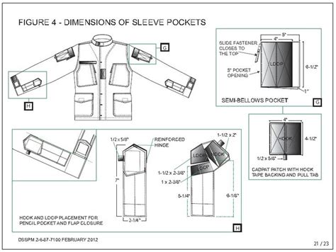 Tactical Gear Sewing Patterns - Etsy - balustradellc