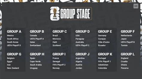Tag/1 Group Stage - wintechmobiles.com