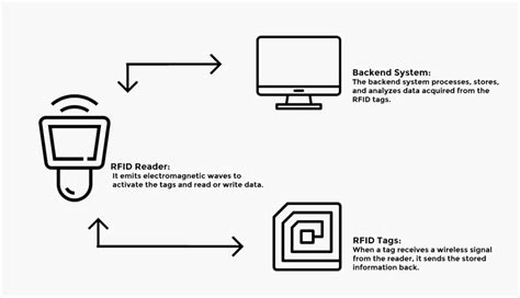 Tag/Backend - coolestguyplanet.net