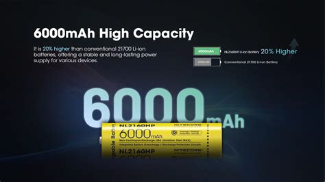 Tag/Baterai 6000mah - wintechmobiles.com