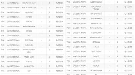 Tag/Biaya - wintechmobiles.com